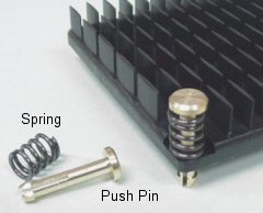 Heat sink with spring and push pins