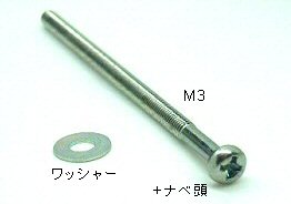 Screw Picture