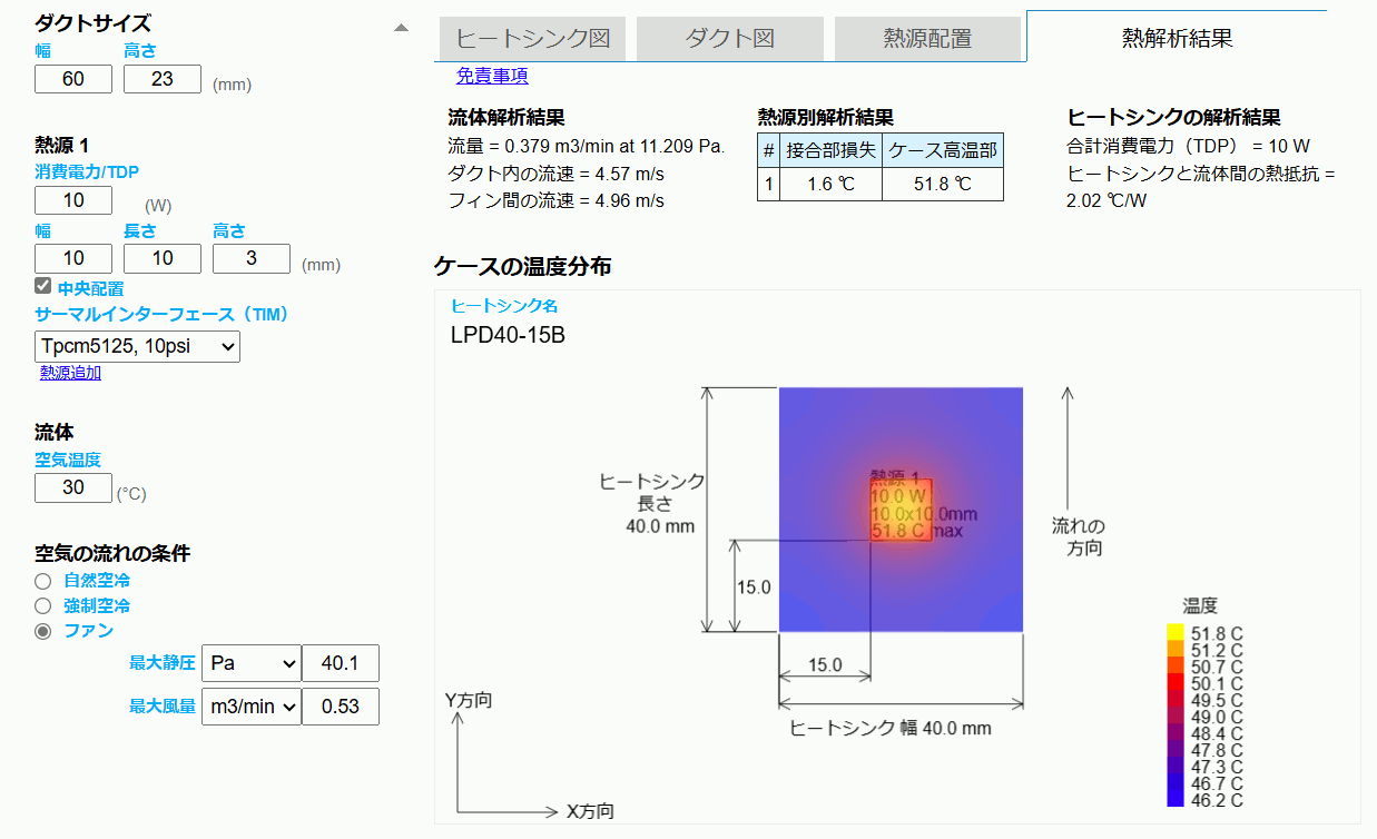 Thermal Simulation