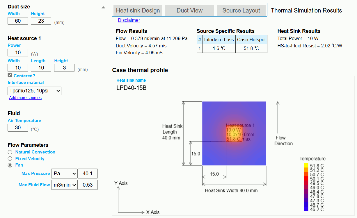 Thermal Simulation