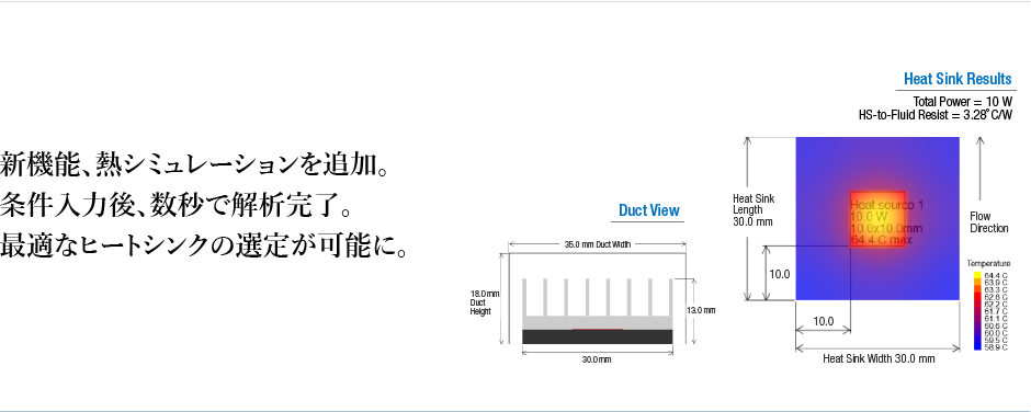 サーマルシミュレーション